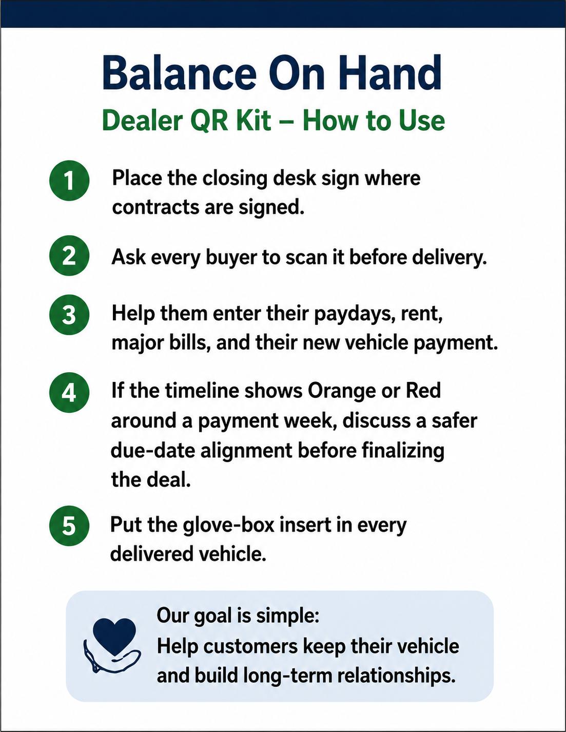 Staff Instructions - Balance On Hand Dealer QR Kit - How to Use